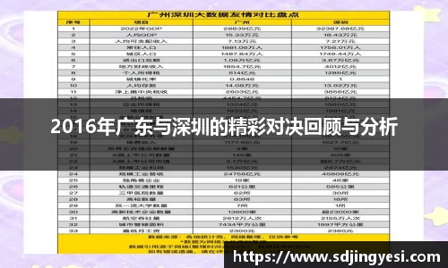 2016年广东与深圳的精彩对决回顾与分析