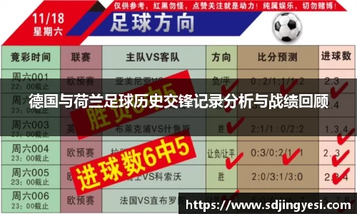德国与荷兰足球历史交锋记录分析与战绩回顾