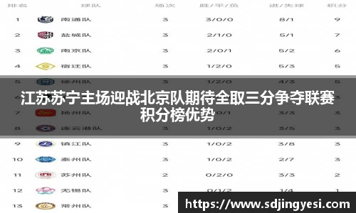 江苏苏宁主场迎战北京队期待全取三分争夺联赛积分榜优势